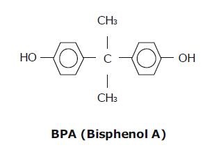 Bisphenol-A | Toyo-Korea